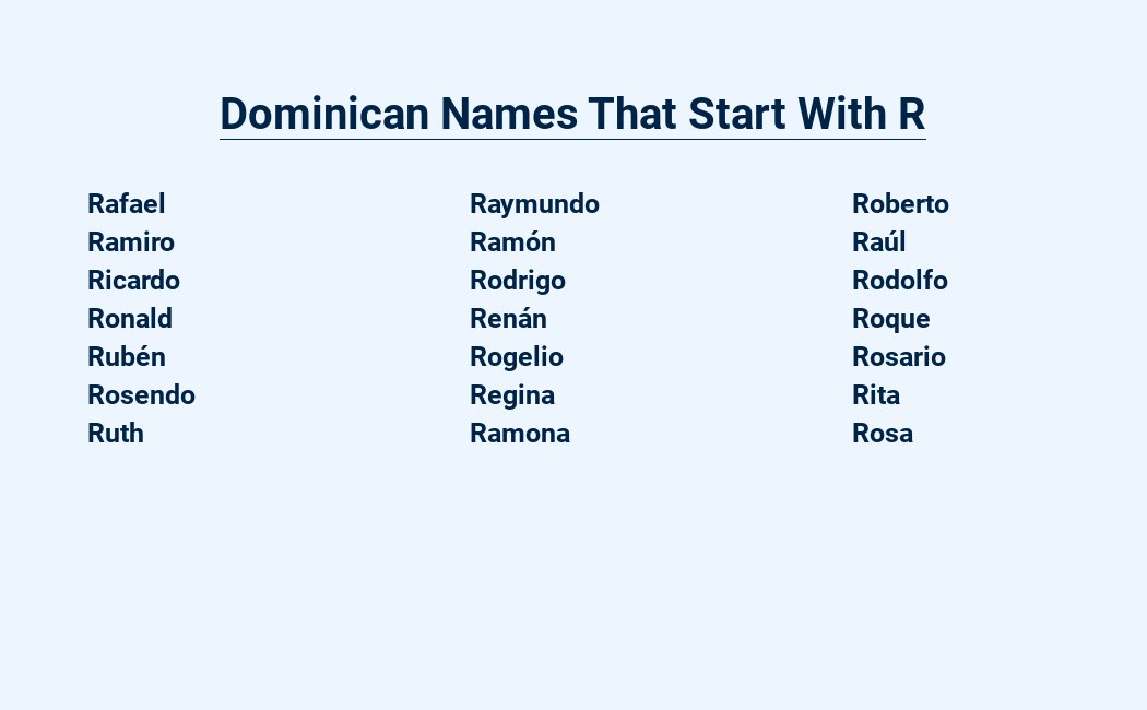 dominican names that start with r