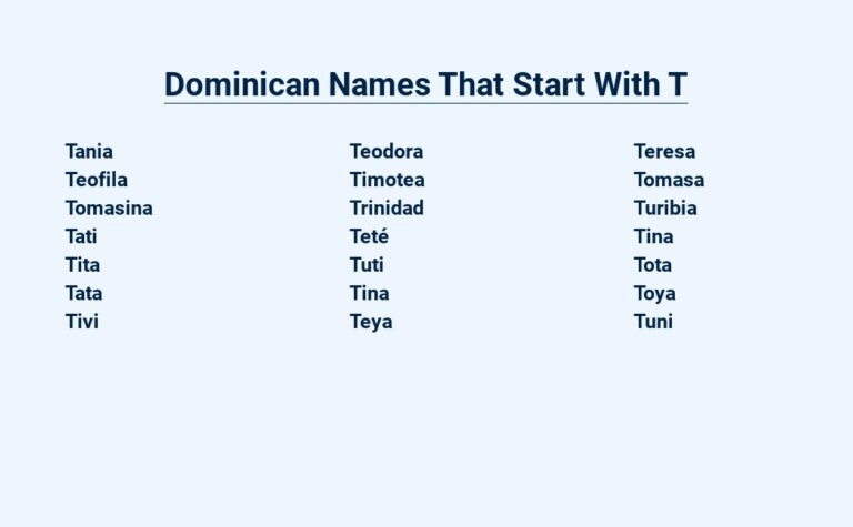 Read more about the article Dominican Names That Start With T – Trailing Through Time