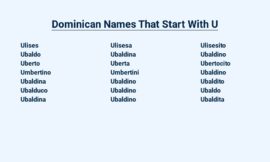 Dominican Names That Start With U – Unveiling the Unique