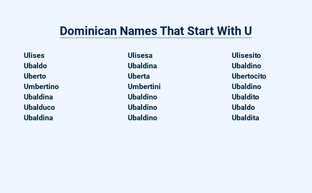 dominican names that start with u