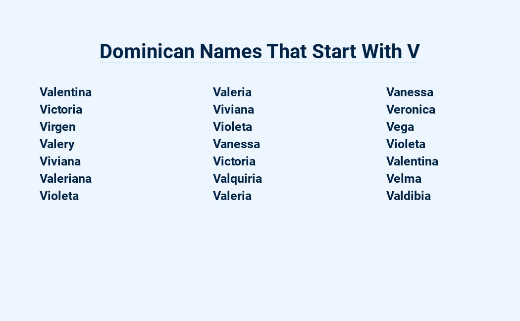 dominican names that start with v