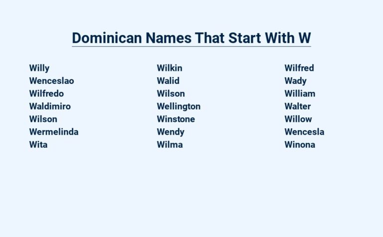 Read more about the article Dominican Names That Start With W – A Unique Touch