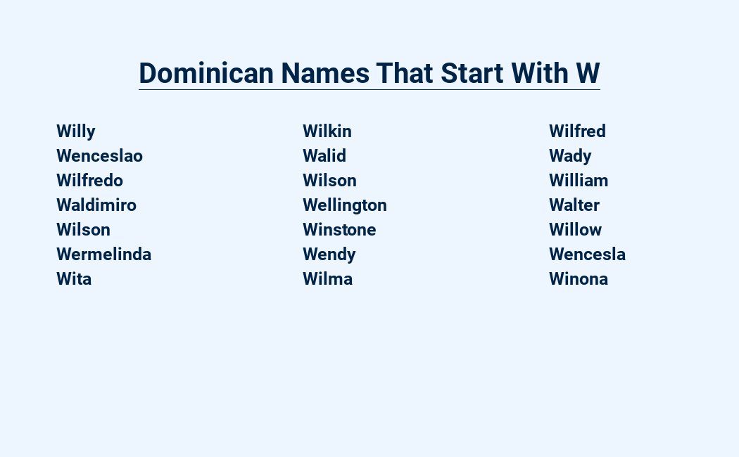 dominican names that start with w
