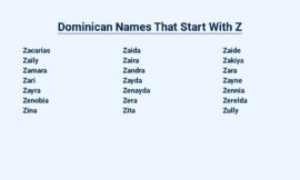 Dominican Names That Start With Z – Unraveling Zesty Heritage
