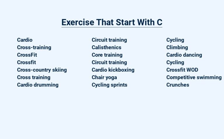 Read more about the article Exercise That Start With C – Calorie-Burning Moves