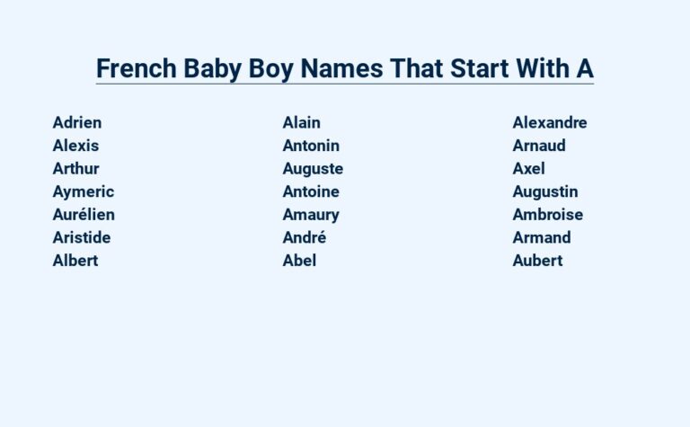 Read more about the article French Baby Boy Names That Start With A – A Complete List