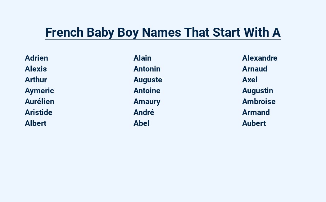 french baby boy names that start with a