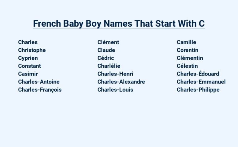 Read more about the article French Baby Boy Names That Start With C – The Sweetest Choices