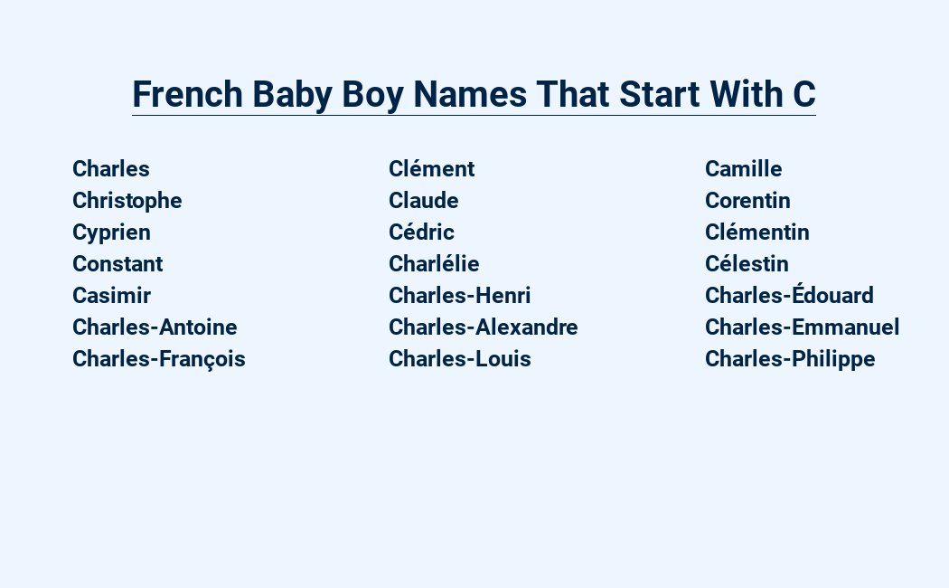 french baby boy names that start with c