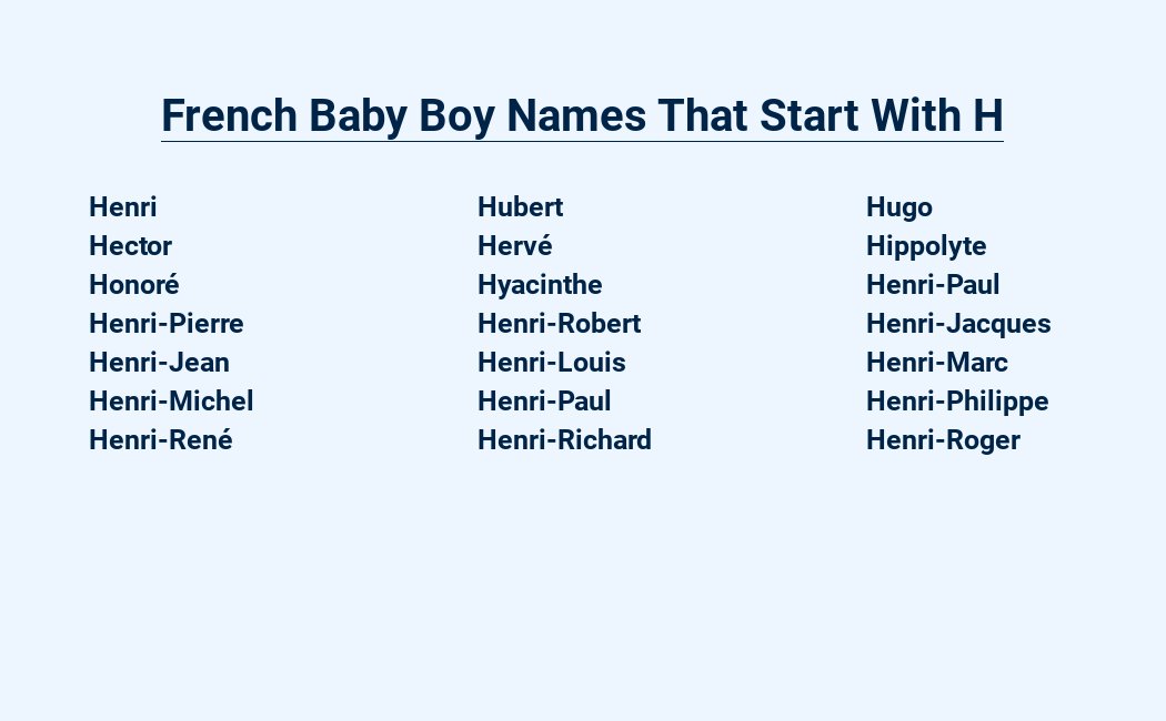 french baby boy names that start with h