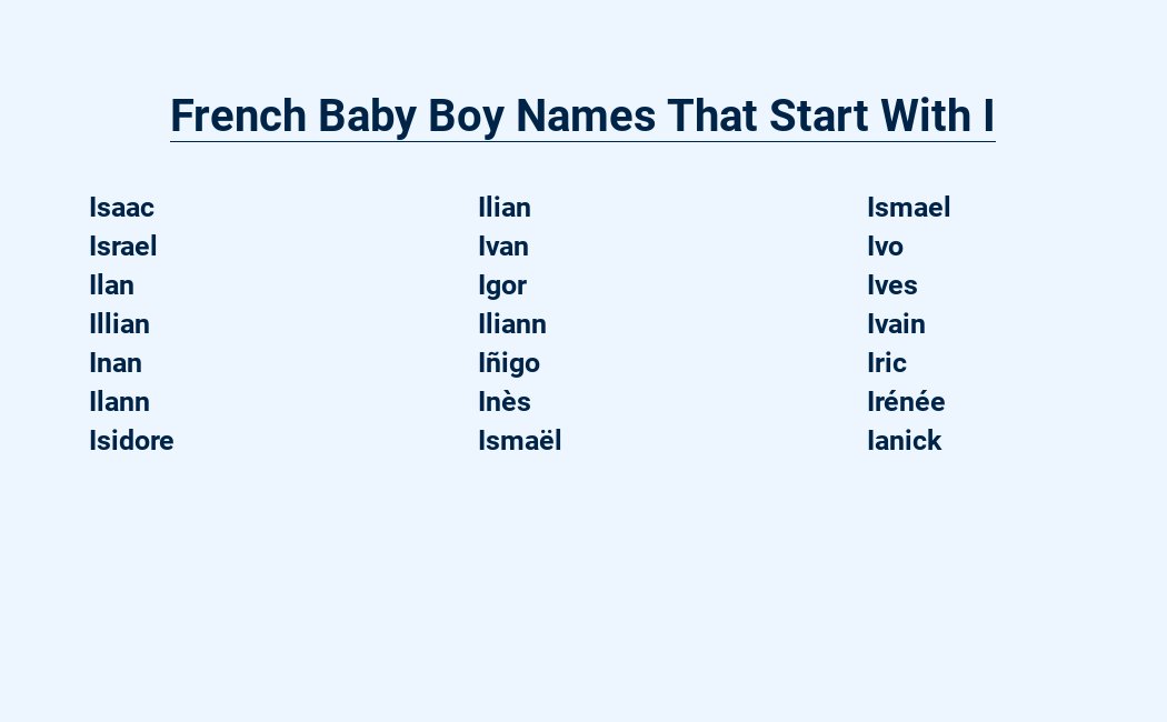 french baby boy names that start with i