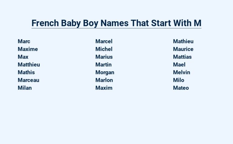 Read more about the article French Baby Boy Names That Start With M – Masculine Picks