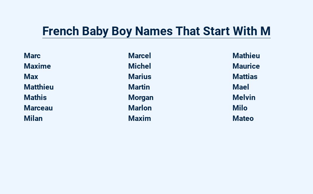 french baby boy names that start with m