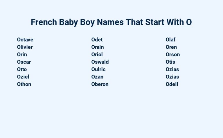 Read more about the article French Baby Boy Names That Start With O – Oh, Là, Là!