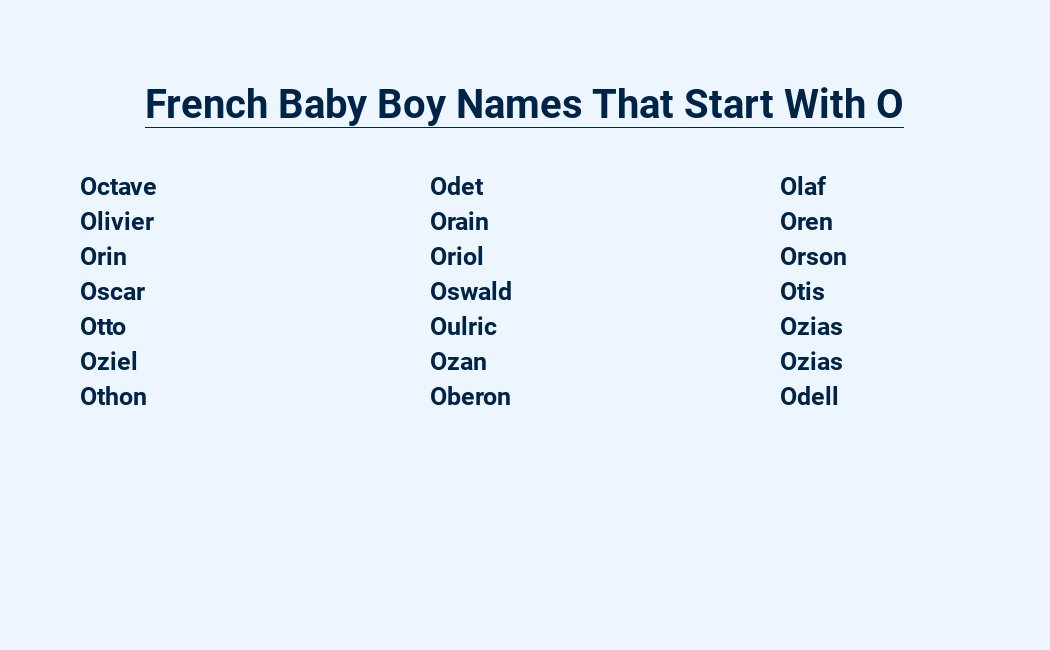 french baby boy names that start with o