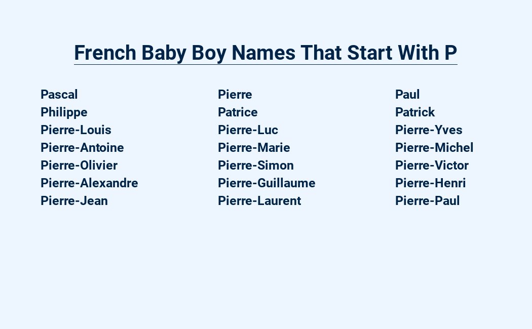 french baby boy names that start with p