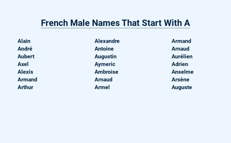 Read more about the article French Male Names That Start With A – For Your Little Prince