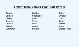 French Male Names That Start With C – Beau Monde