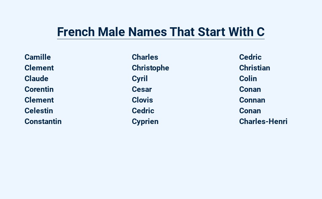 french male names that start with c