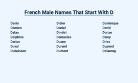 French Male Names That Start With D – A Refined Selection