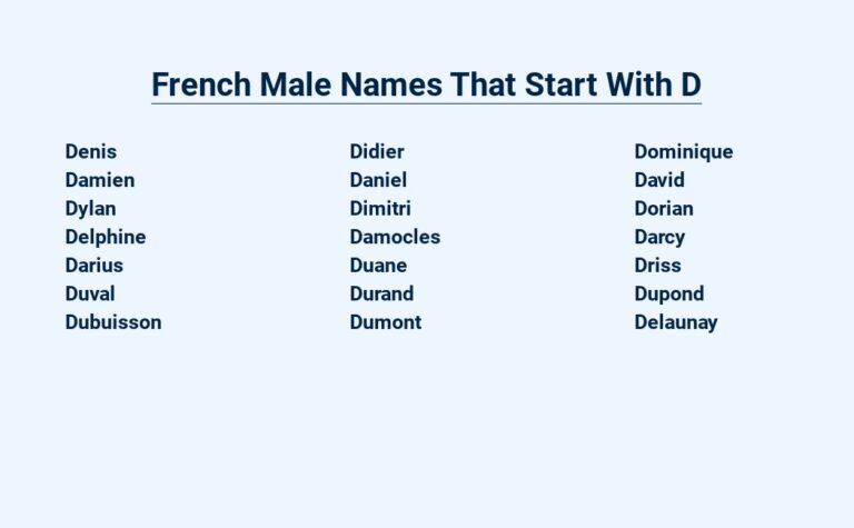 Read more about the article French Male Names That Start With D – A Refined Selection