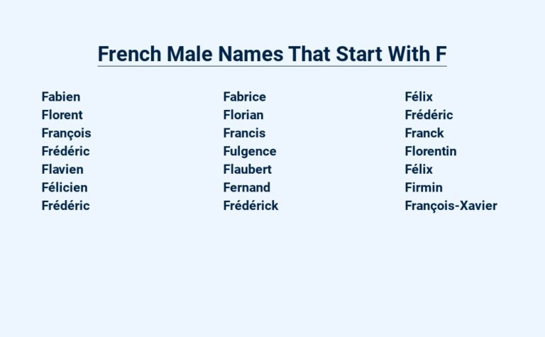 Read more about the article French Male Names That Start With F – For the Sophisticated Gentleman