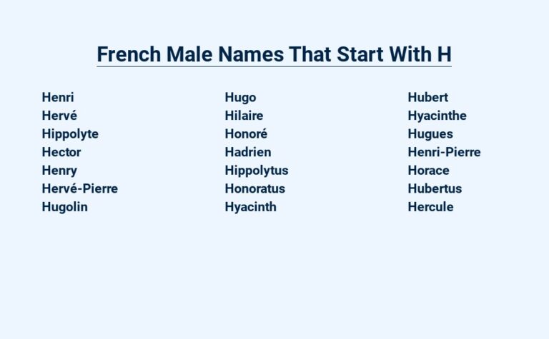 Read more about the article French Male Names That Start With H – Unraveling History