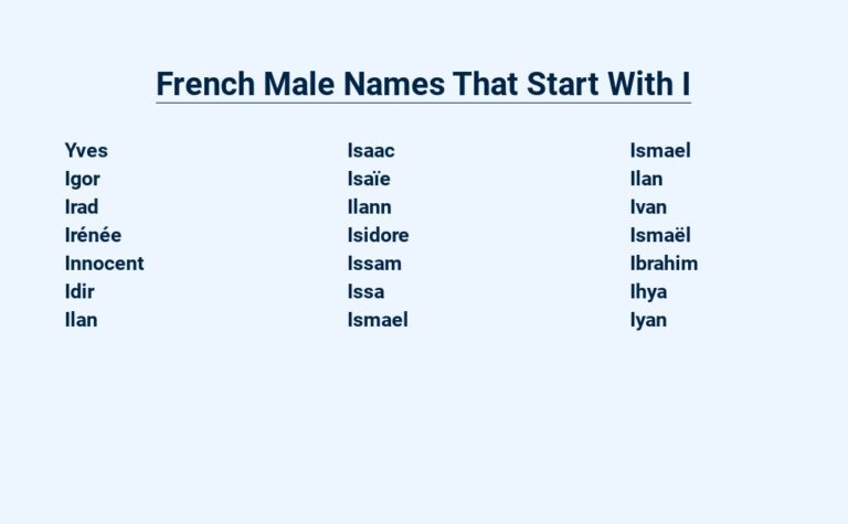 Read more about the article French Male Names That Start With I – Unique and Suave