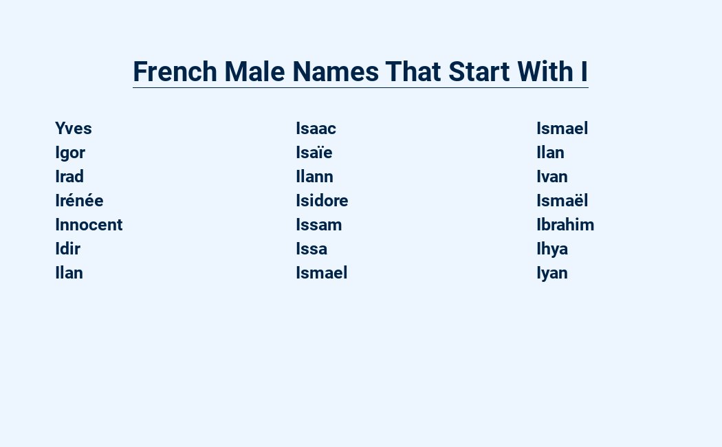 french male names that start with i