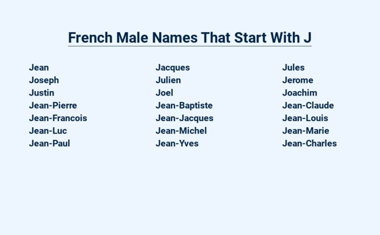 Read more about the article French Male Names That Start With J – Charismatic and Distinctive