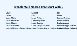 French Male Names That Start With L – Timeless and Charming