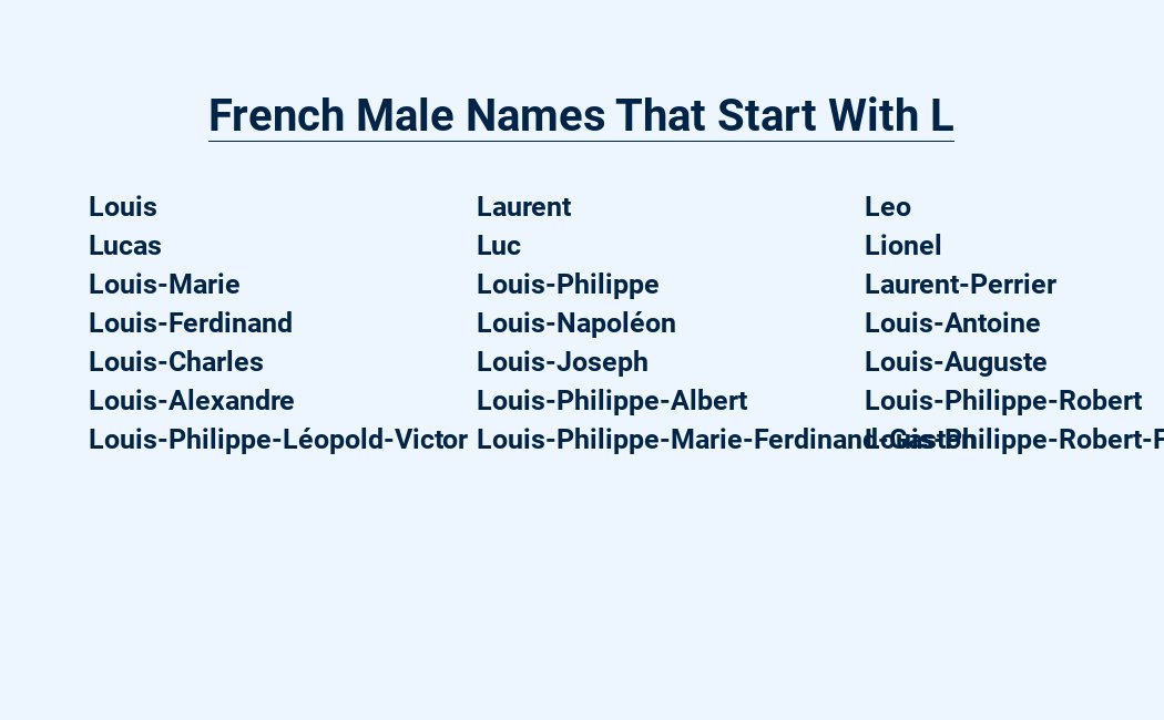 french male names that start with l