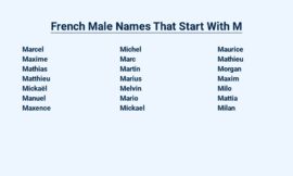 French Male Names That Start With M – Masculine Monikers