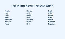 French Male Names That Start With N –  Classic and Charming