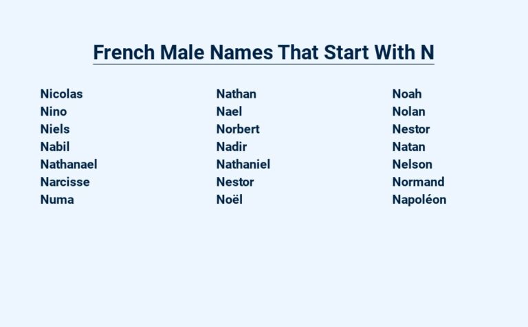 Read more about the article French Male Names That Start With N –  Classic and Charming