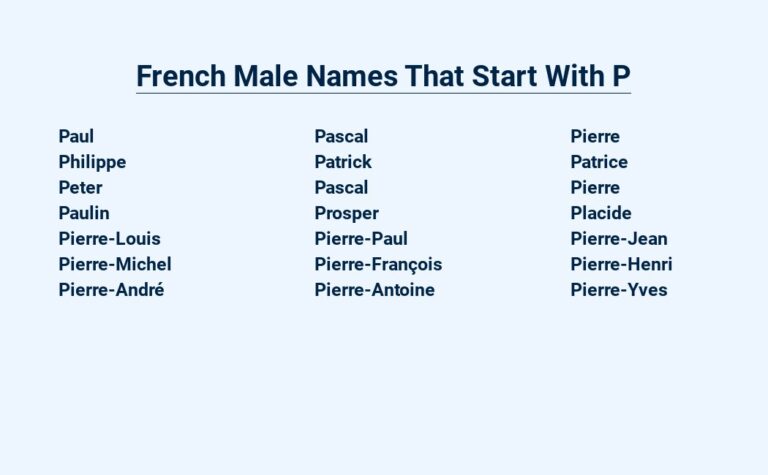 Read more about the article French Male Names That Start With P : Be Inspired