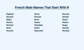 French Male Names That Start With R – Unraveling History