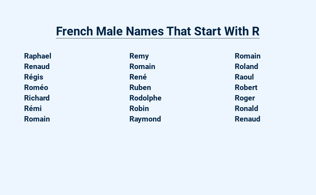 french male names that start with r