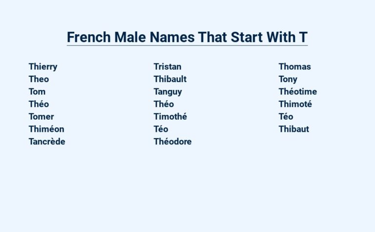 Read more about the article French Male Names That Start With T –  Discover Unique and Timeless Options