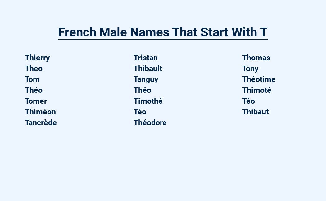 french male names that start with t