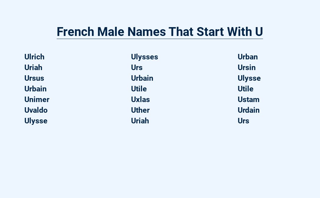 french male names that start with u