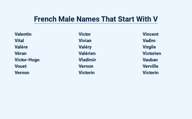 Read more about the article French Male Names That Start With V – Sounds Elegant