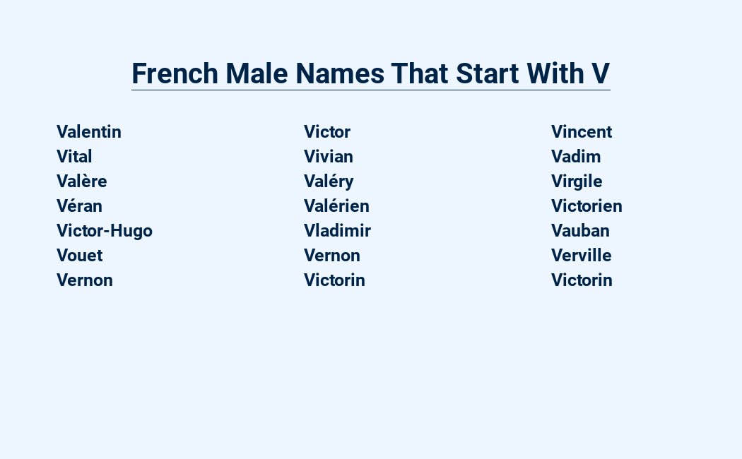 french male names that start with v