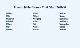 French Male Names That Start With W – Wonderful and Unique