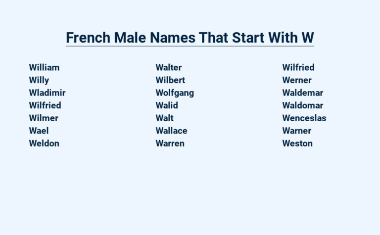 Read more about the article French Male Names That Start With W – Wonderful and Unique