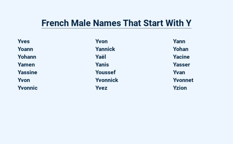 Read more about the article French Male Names That Start With Y – A Touch of Elegance