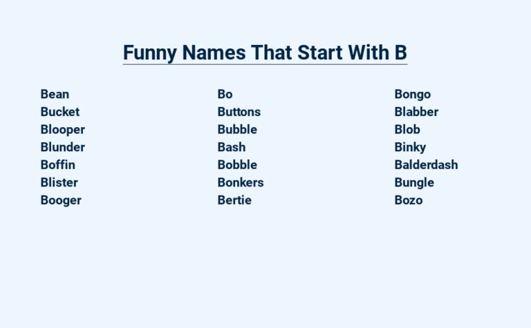 Read more about the article Funny Names That Start With B – Buckle Up for Laughter