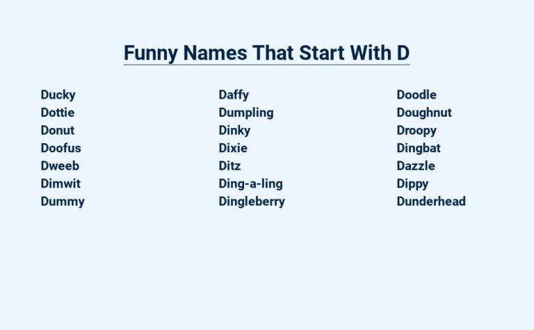 Read more about the article Funny Names That Start With D – Hilarious Monikers