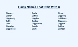 Funny Names That Start With G – Giggles Galore