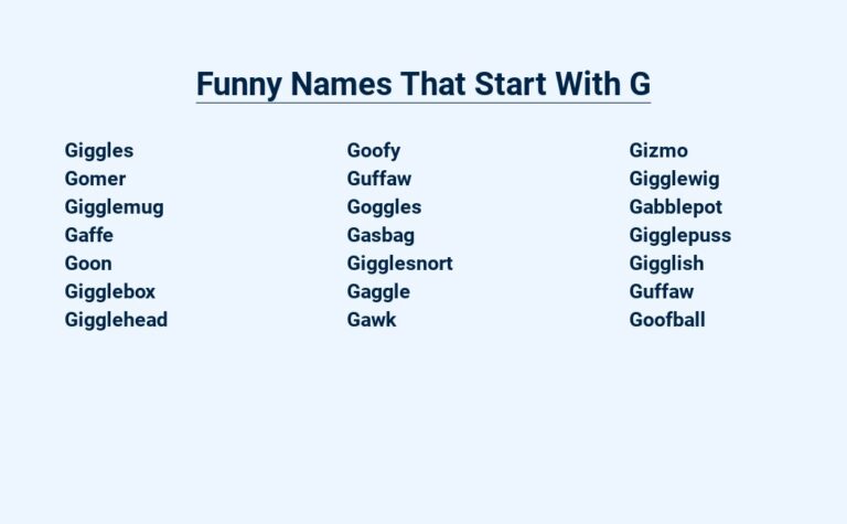 Read more about the article Funny Names That Start With G – Giggles Galore